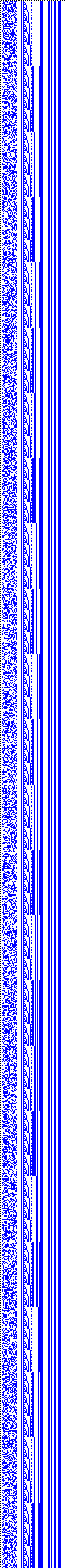 Bild: Logdateigrafik