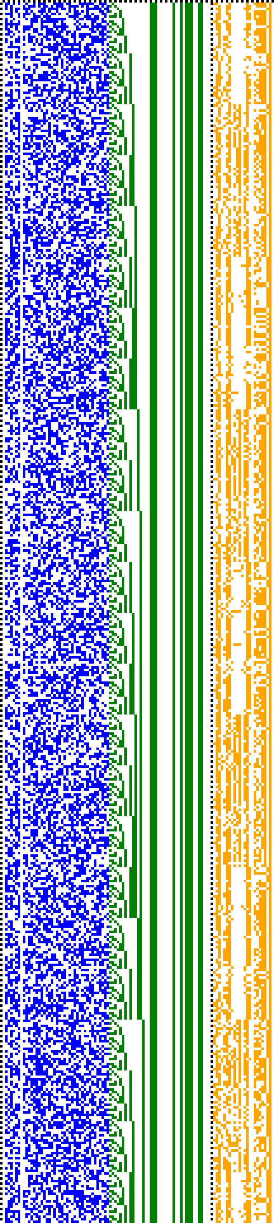 Bild: Logdateigrafik