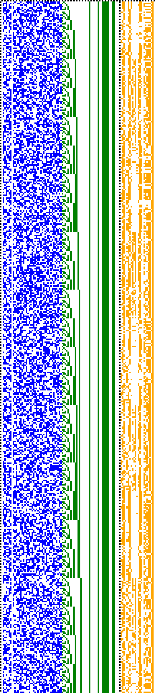 Bild: Logdateigrafik