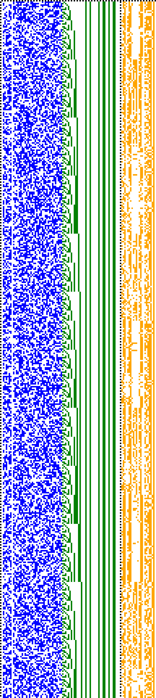 Bild: Logdateigrafik