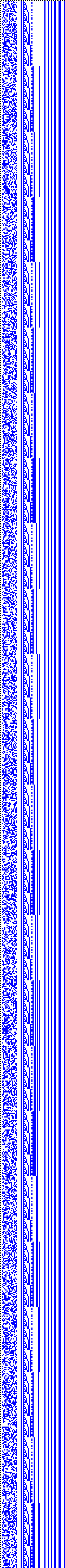 Bild: Logdateigrafik