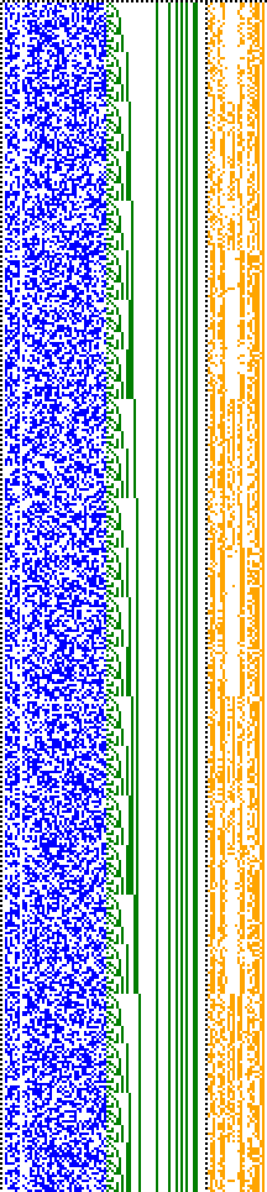 Bild: Logdateigrafik