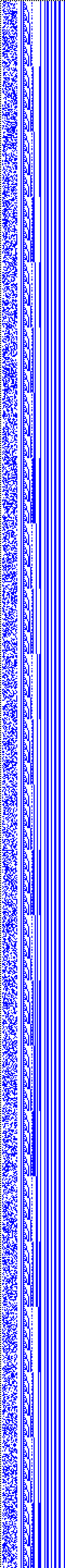 Bild: Logdateigrafik