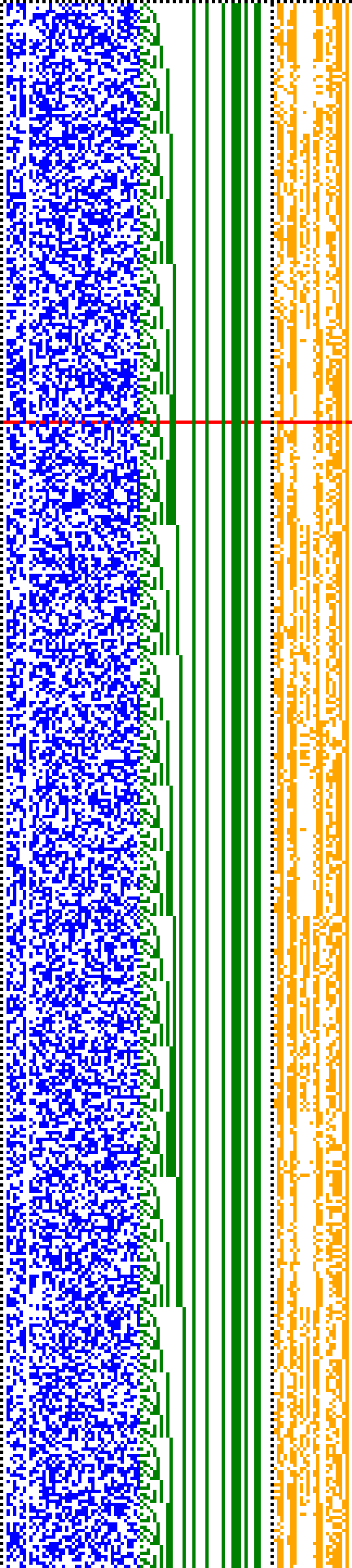 Bild: Logdateigrafik