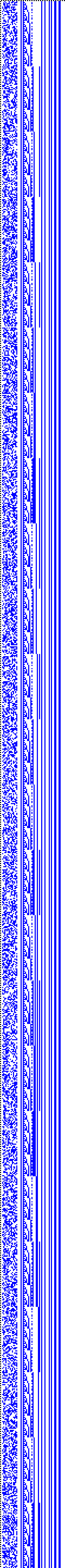 Bild: Logdateigrafik