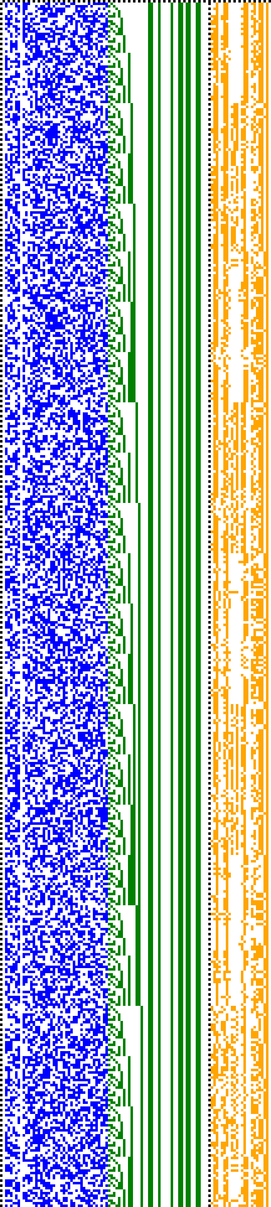 Bild: Logdateigrafik