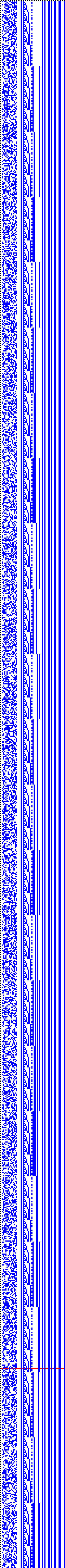 Bild: Logdateigrafik