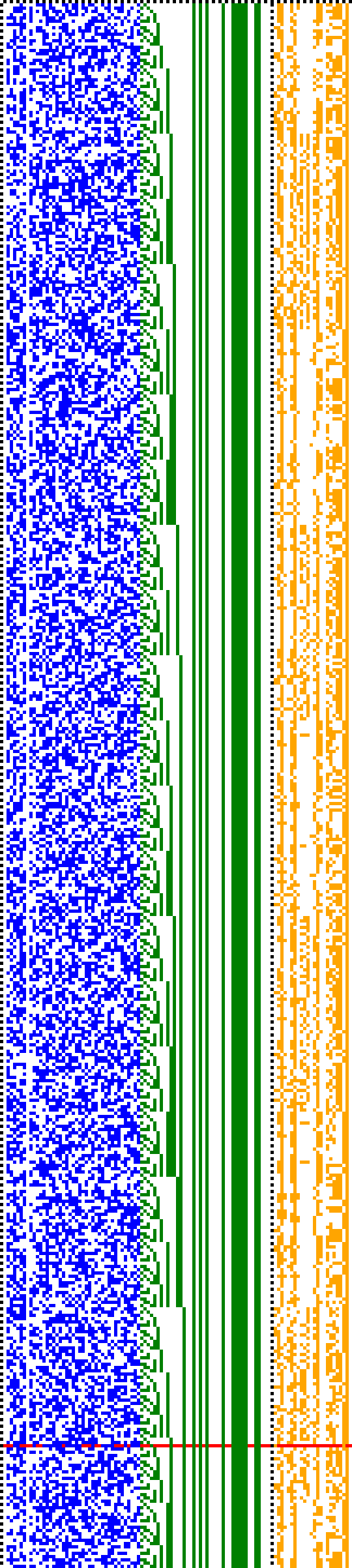Bild: Logdateigrafik