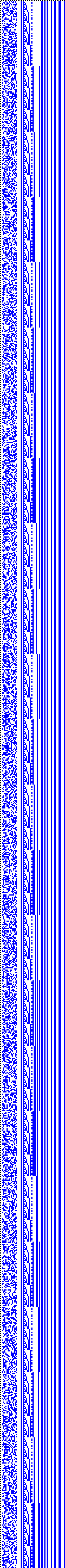 Bild: Logdateigrafik