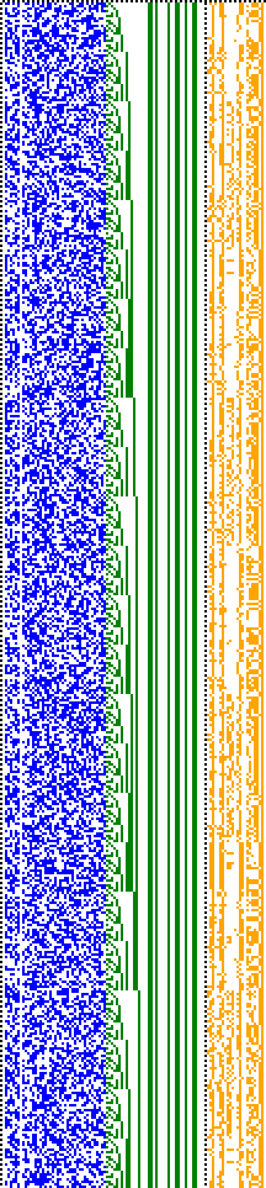 Bild: Logdateigrafik