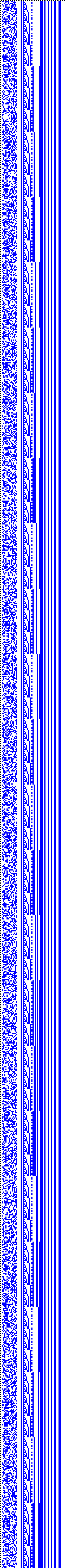 Bild: Logdateigrafik