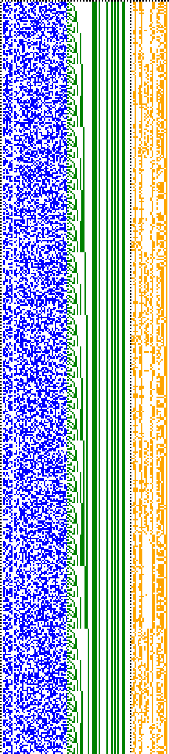 Bild: Logdateigrafik
