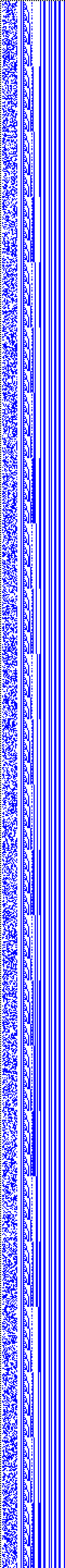 Bild: Logdateigrafik