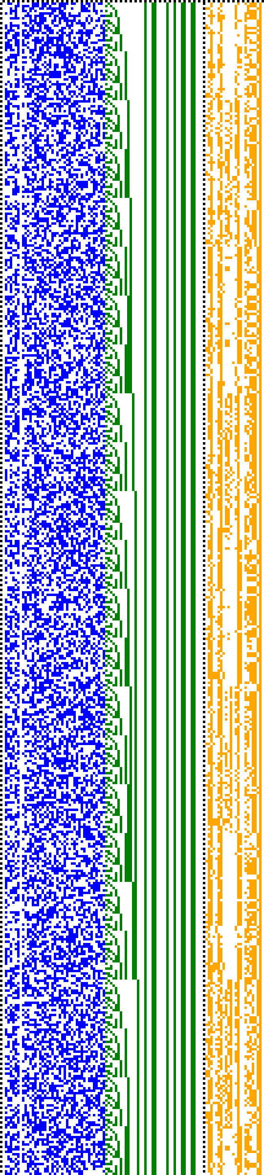 Bild: Logdateigrafik