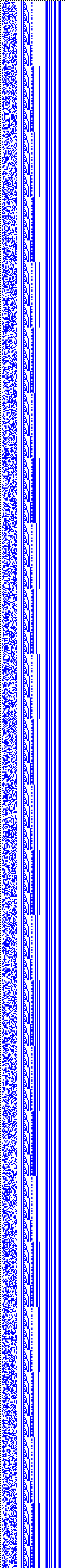 Bild: Logdateigrafik