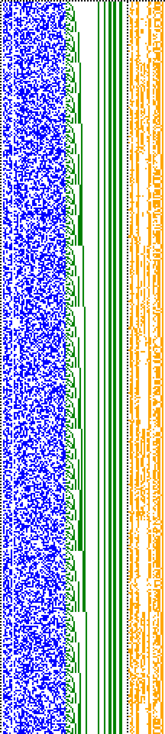 Bild: Logdateigrafik