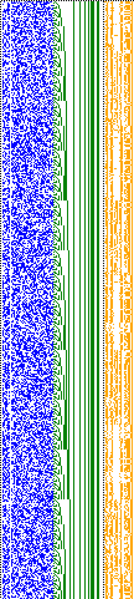 Bild: Logdateigrafik