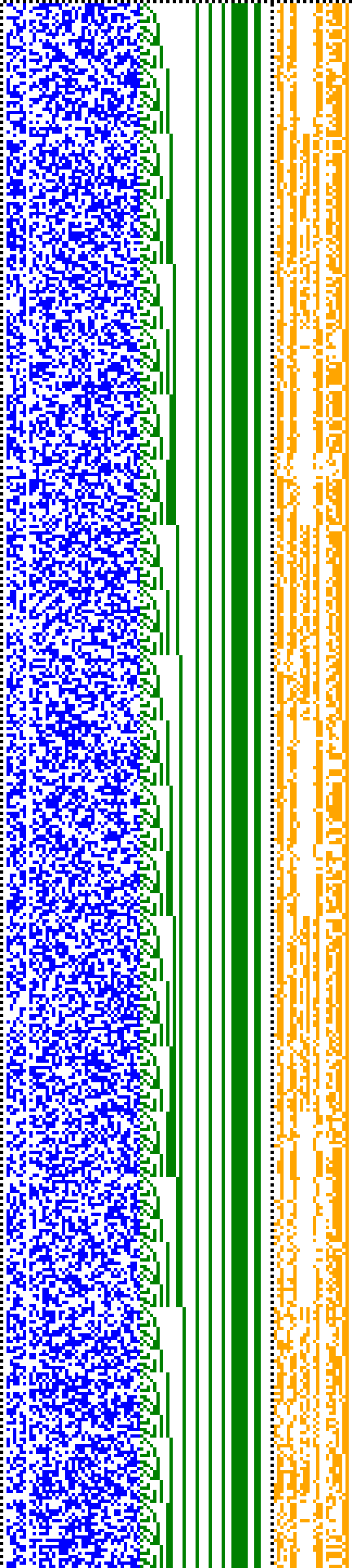 Bild: Logdateigrafik