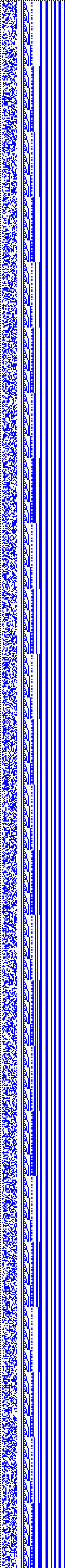 Bild: Logdateigrafik