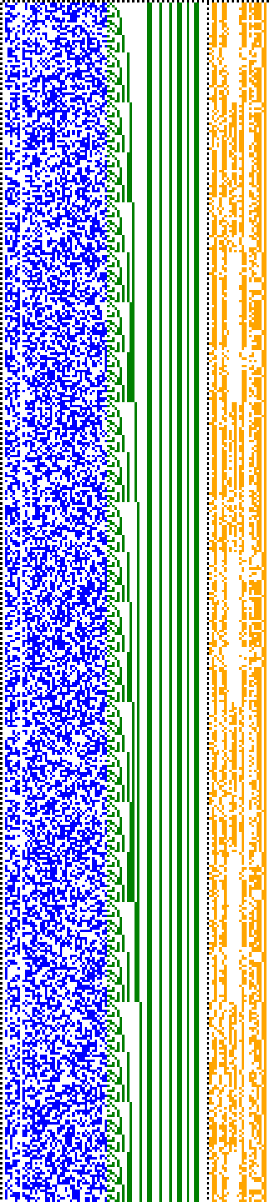 Bild: Logdateigrafik