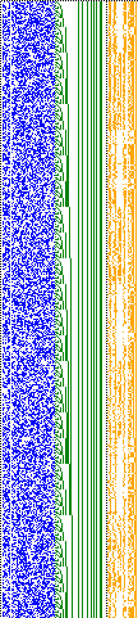 Bild: Logdateigrafik