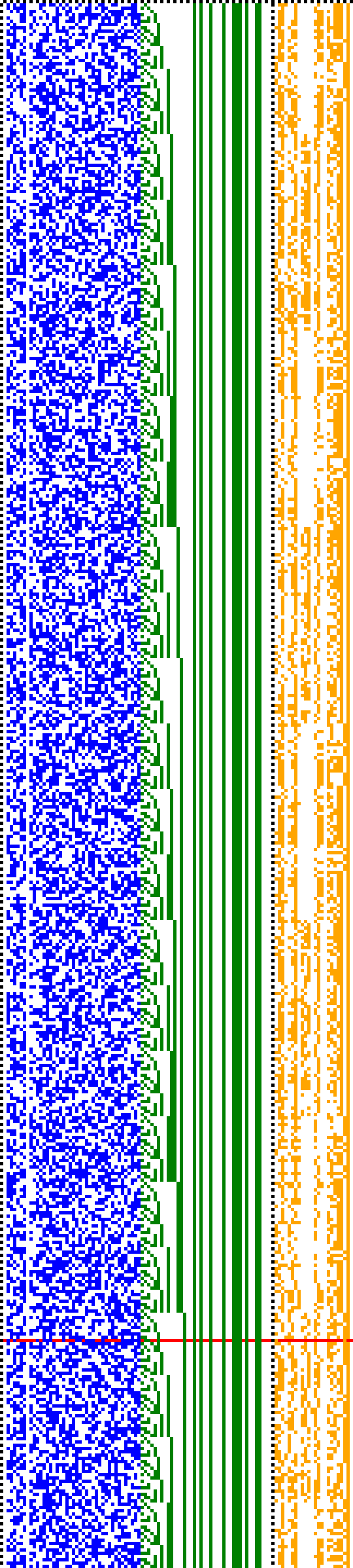 Bild: Logdateigrafik