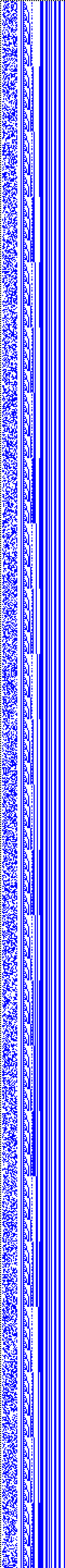 Bild: Logdateigrafik