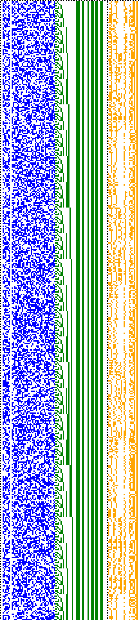 Bild: Logdateigrafik
