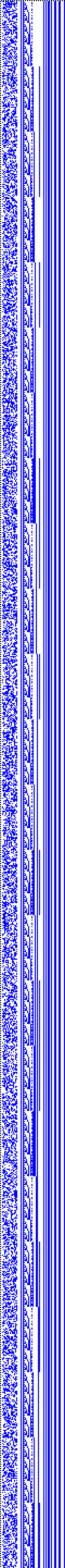 Bild: Logdateigrafik