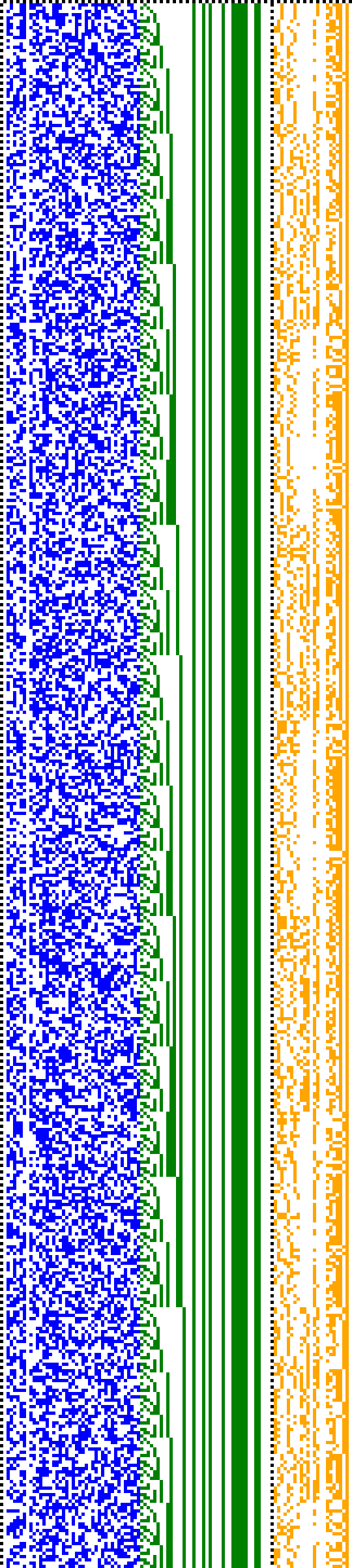 Bild: Logdateigrafik