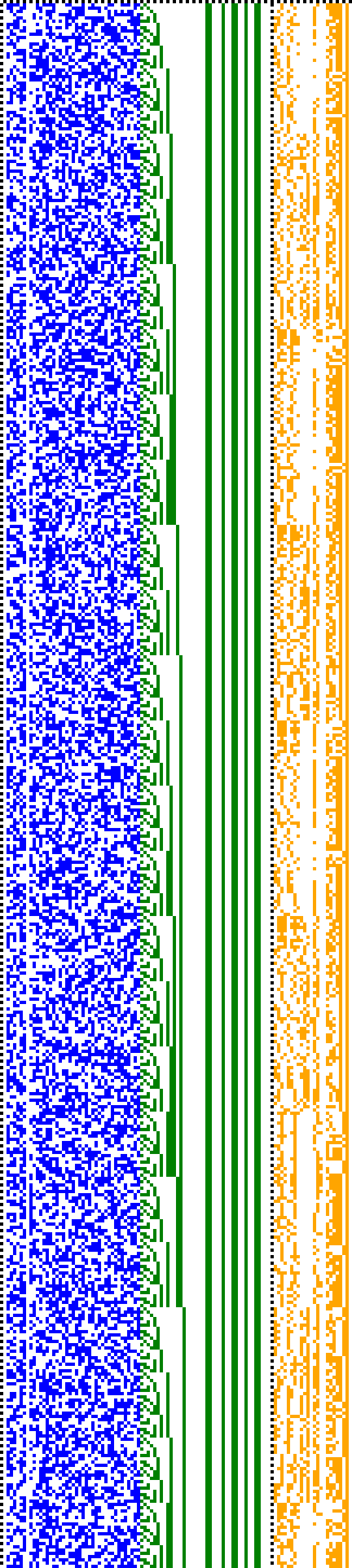 Bild: Logdateigrafik