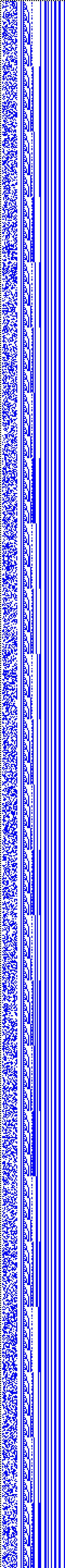 Bild: Logdateigrafik