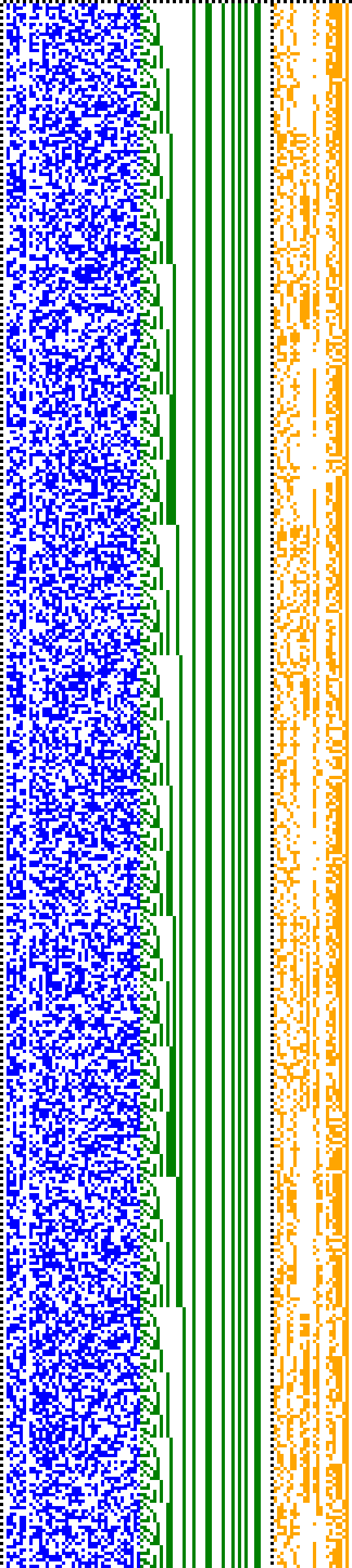 Bild: Logdateigrafik