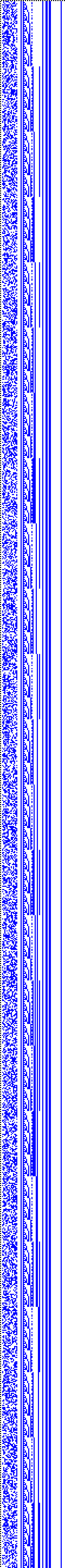 Bild: Logdateigrafik