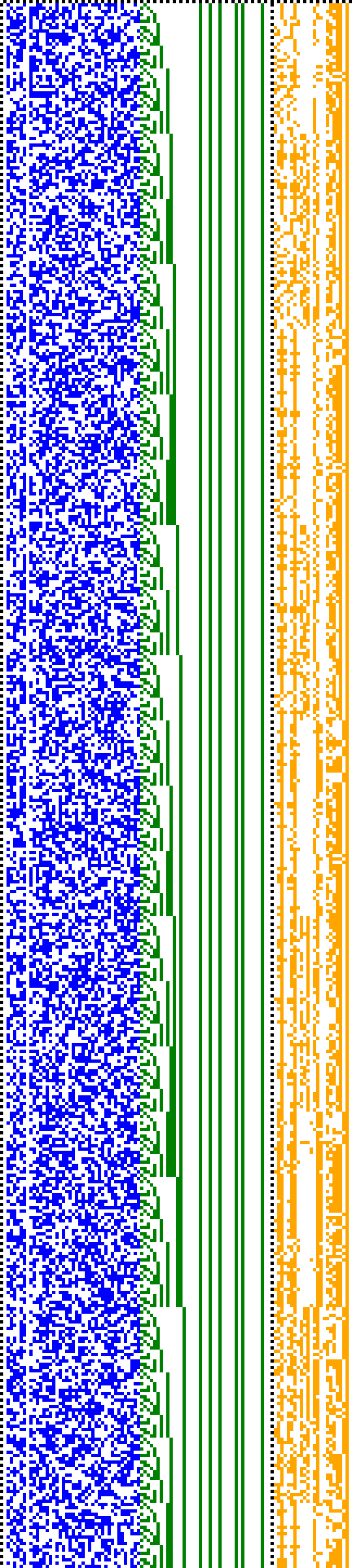 Bild: Logdateigrafik