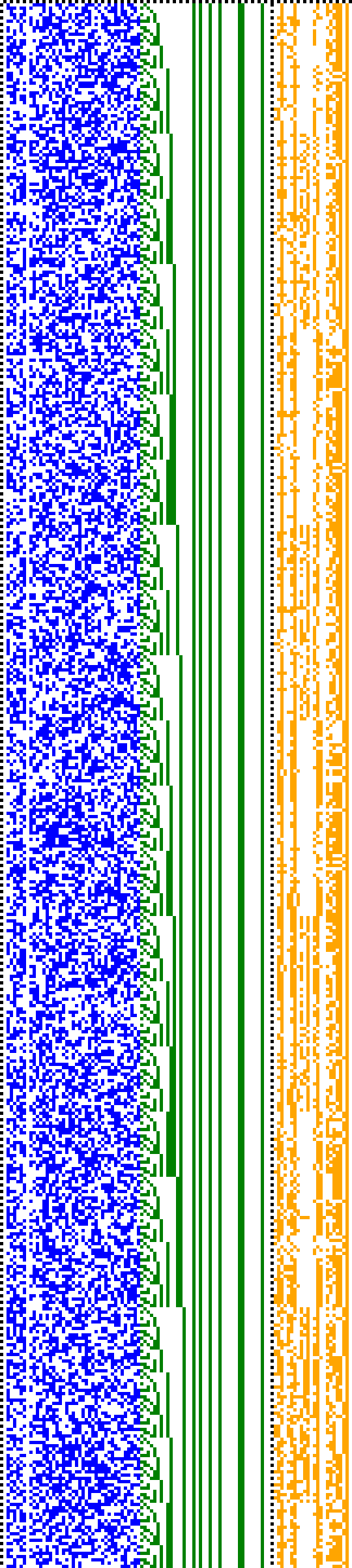 Bild: Logdateigrafik