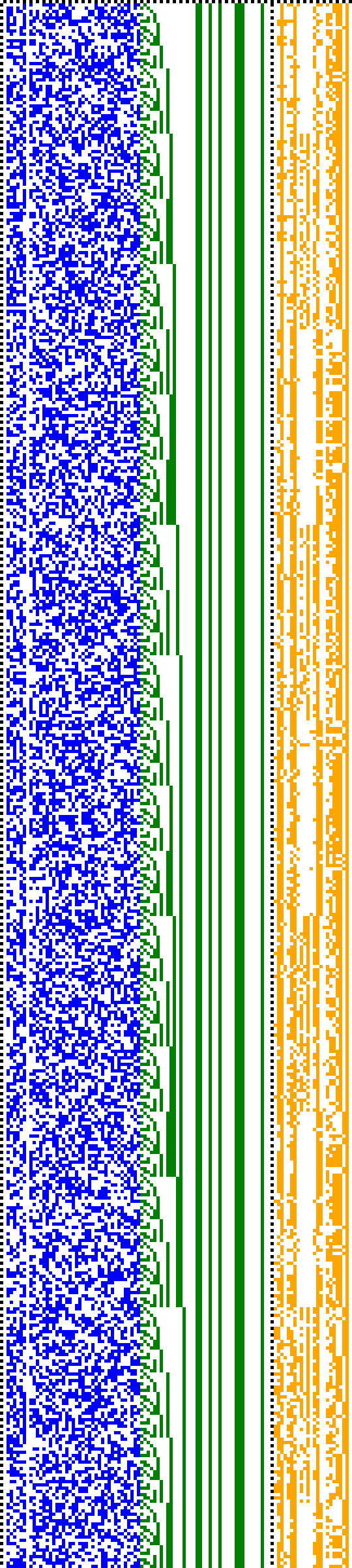 Bild: Logdateigrafik