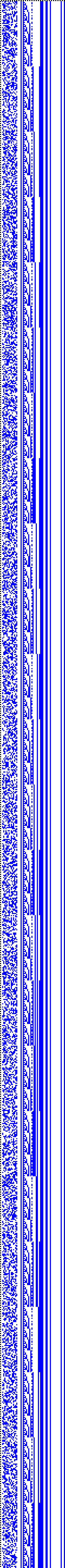 Bild: Logdateigrafik