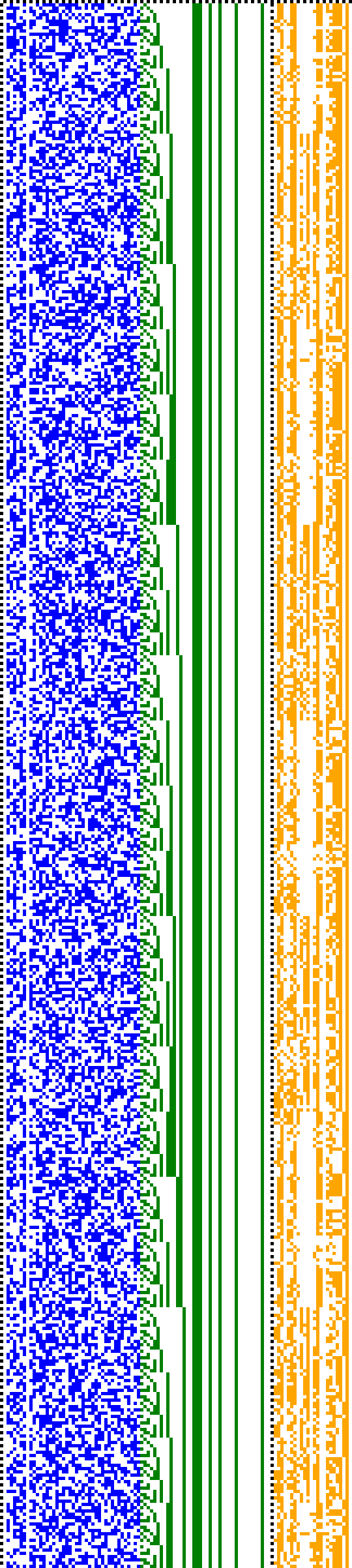 Bild: Logdateigrafik