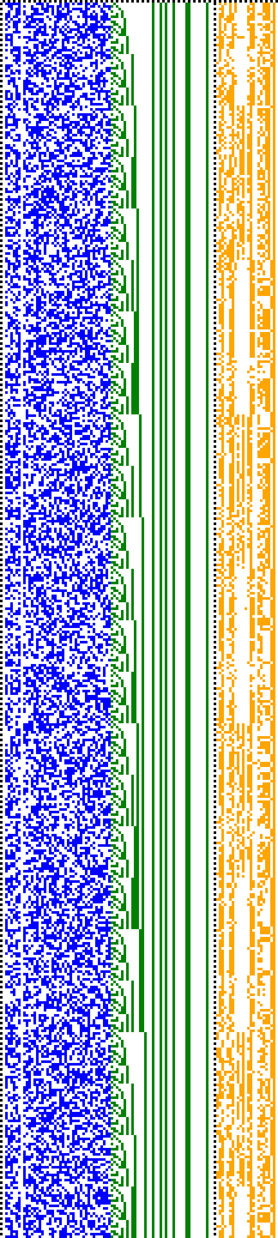 Bild: Logdateigrafik