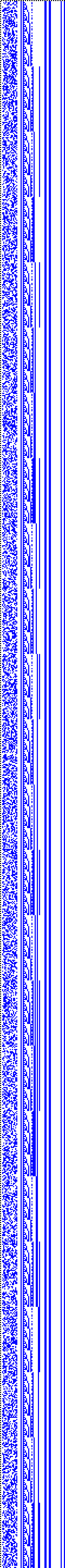 Bild: Logdateigrafik