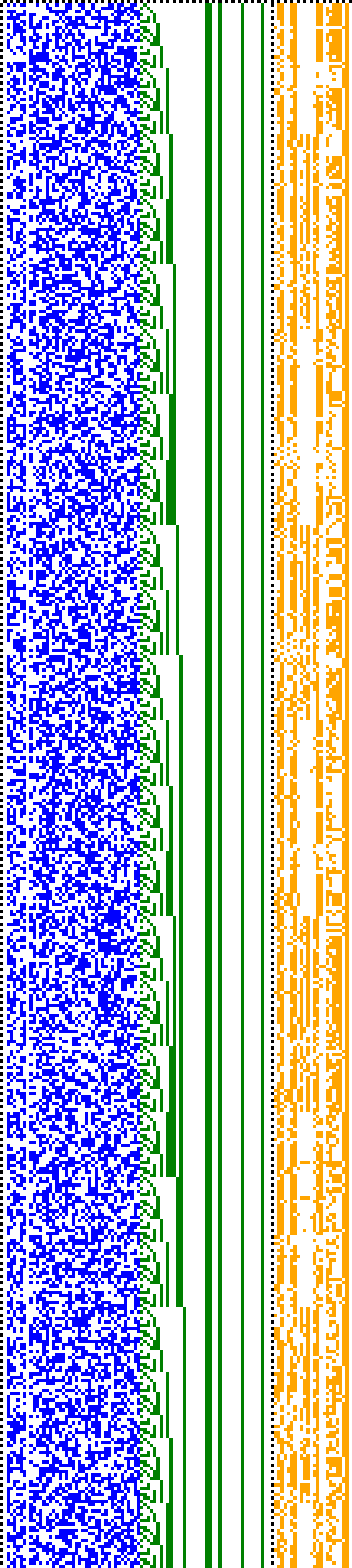 Bild: Logdateigrafik