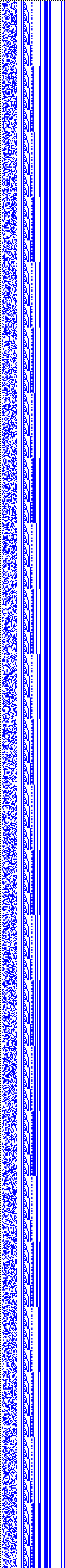 Bild: Logdateigrafik