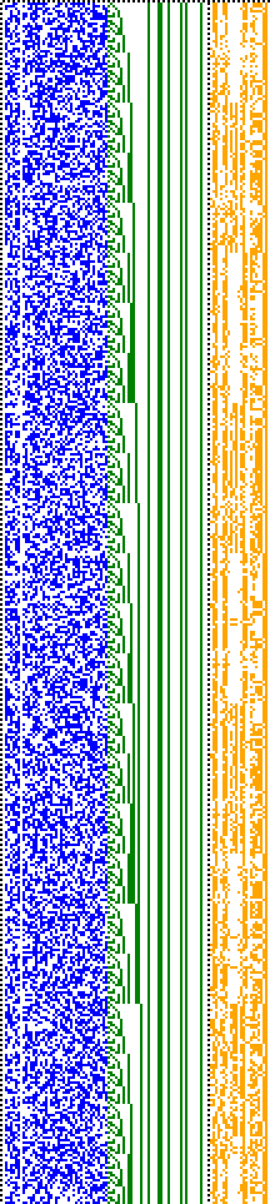 Bild: Logdateigrafik