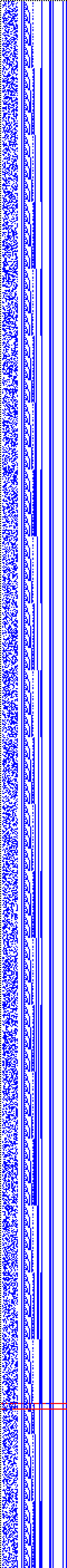Bild: Logdateigrafik