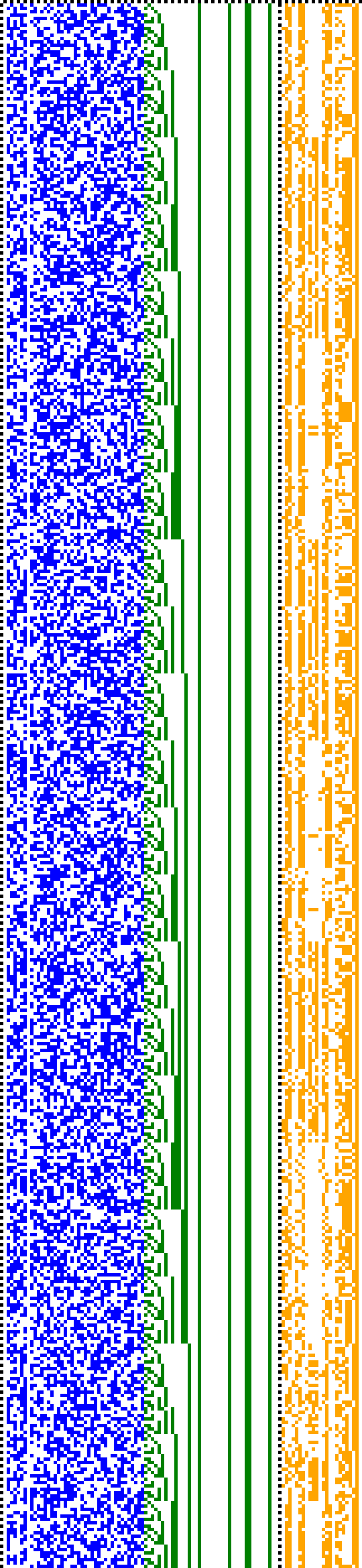 Bild: Logdateigrafik