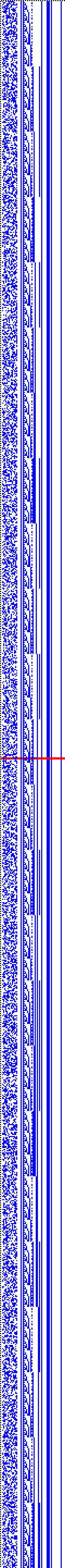 Bild: Logdateigrafik