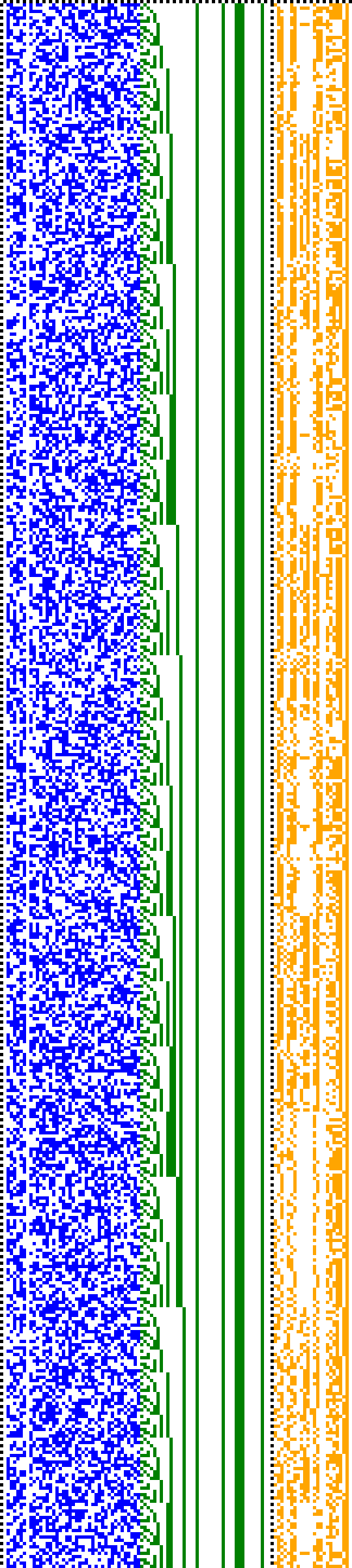 Bild: Logdateigrafik