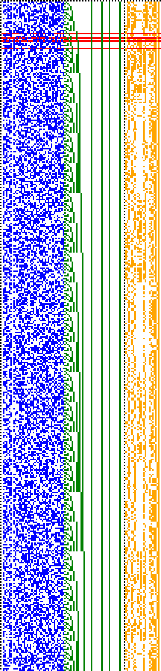 Bild: Logdateigrafik