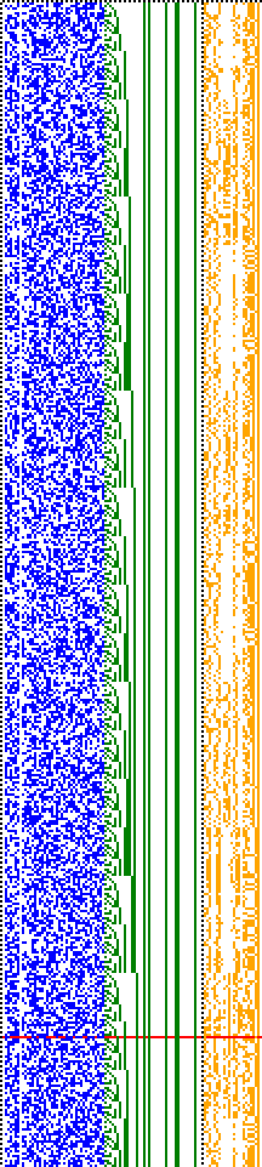 Bild: Logdateigrafik